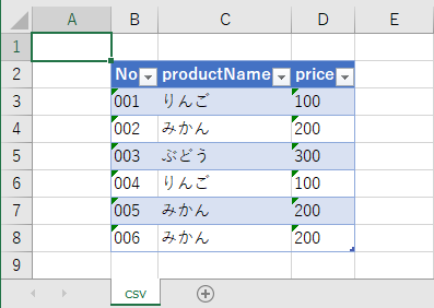 CSVファイルをExcelファイルにした